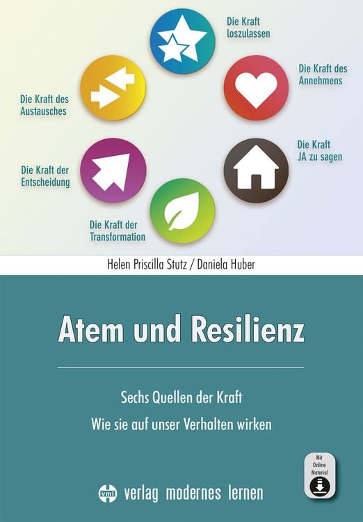 Produktbild: Atem und Resilienz