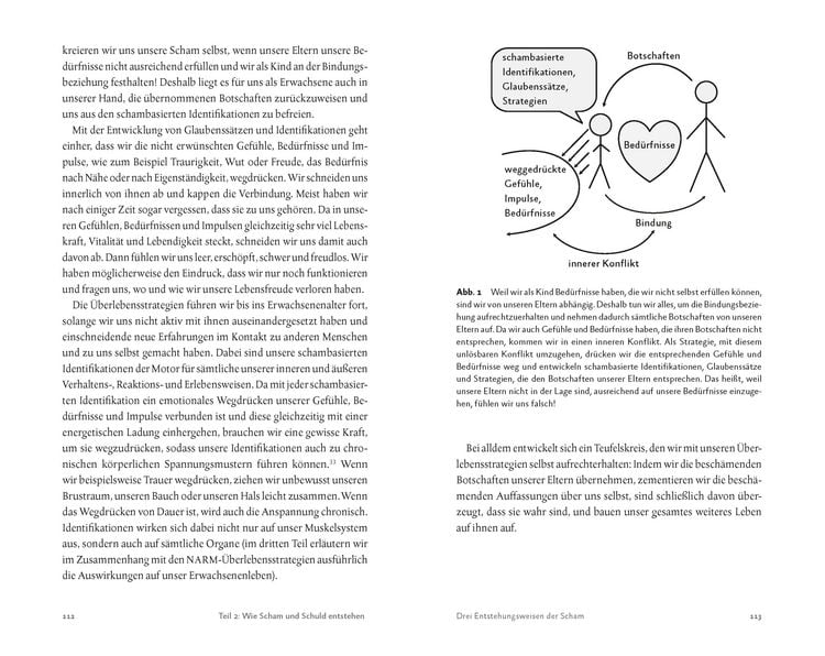 Produktbild: Befreiung von Scham und Schuld