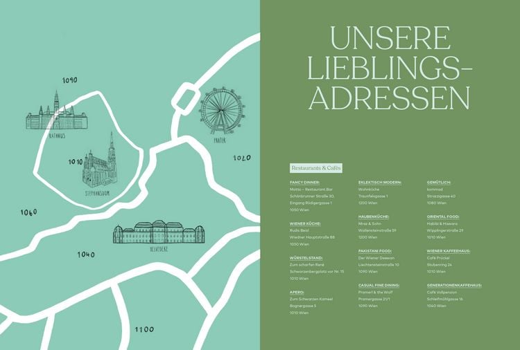 Produktbild: Wien by NENI