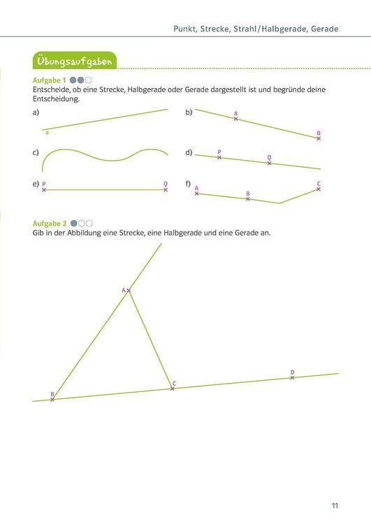Produktbild: Klett Ich kann Mathe - Geometrie 5./6. Klasse