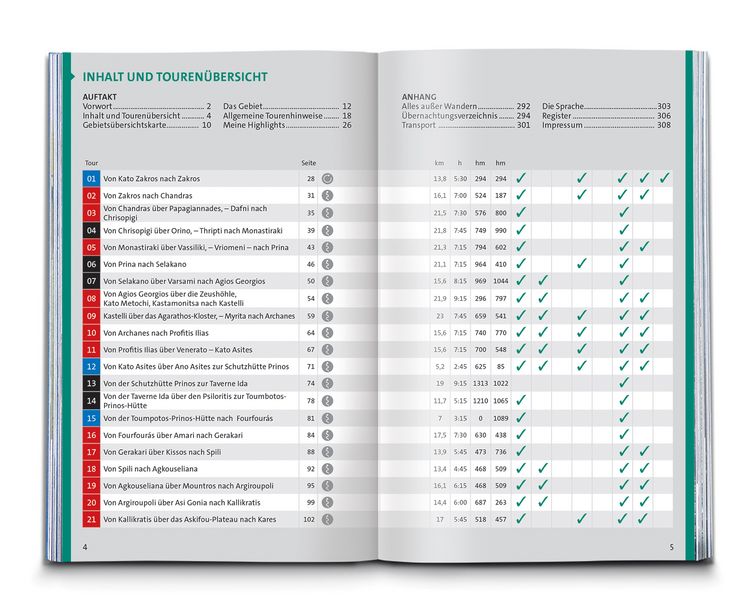 Produktbild: KOMPASS Wanderf&uuml;hrer Kreta mit Weitwanderweg E4, 75 Touren mit Extra-Tourenkarte