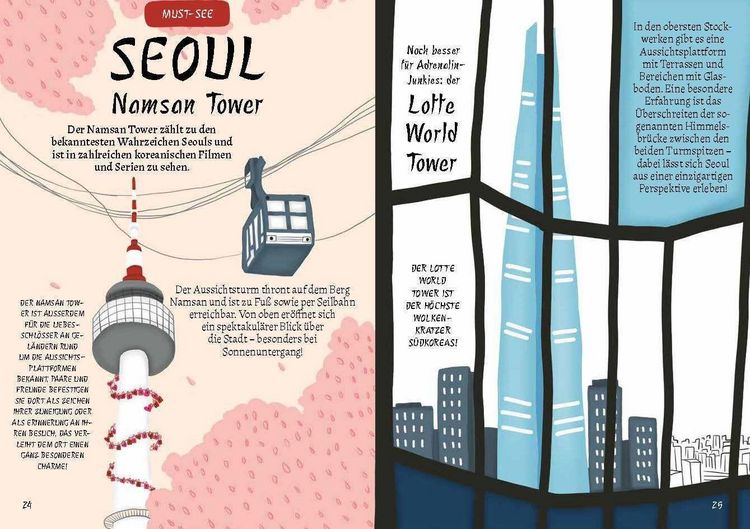 Produktbild: Korea. Der illustrierte Guide