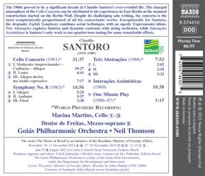 Produktbild: Sinfonie 8 und Cellokonzert