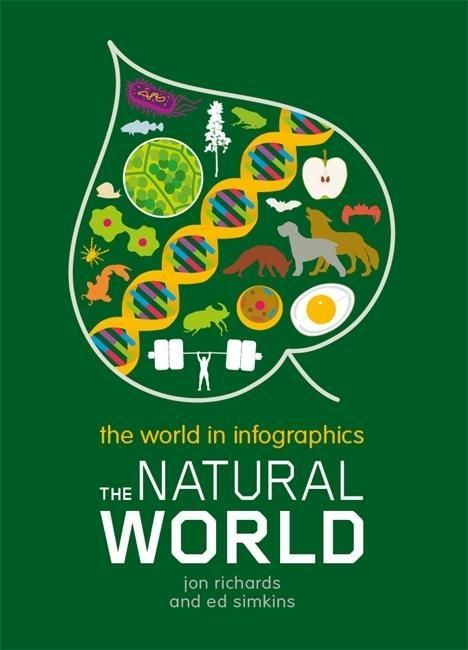 Produktbild: Simkins, E: The Natural World