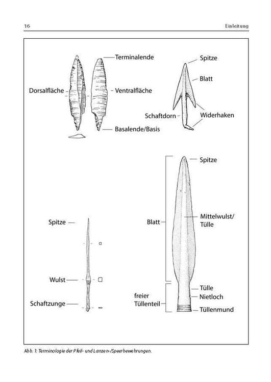 Produktbild: Pfeil- und Lanzenspitzen