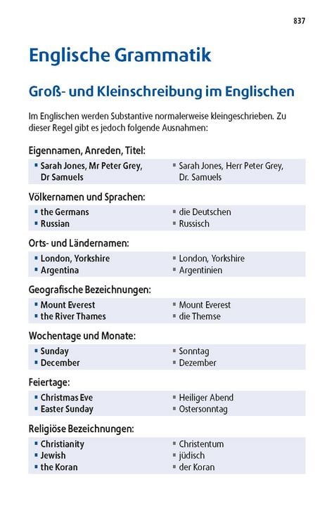 Produktbild: Langenscheidt Praktisches W&ouml;rterbuch Englisch