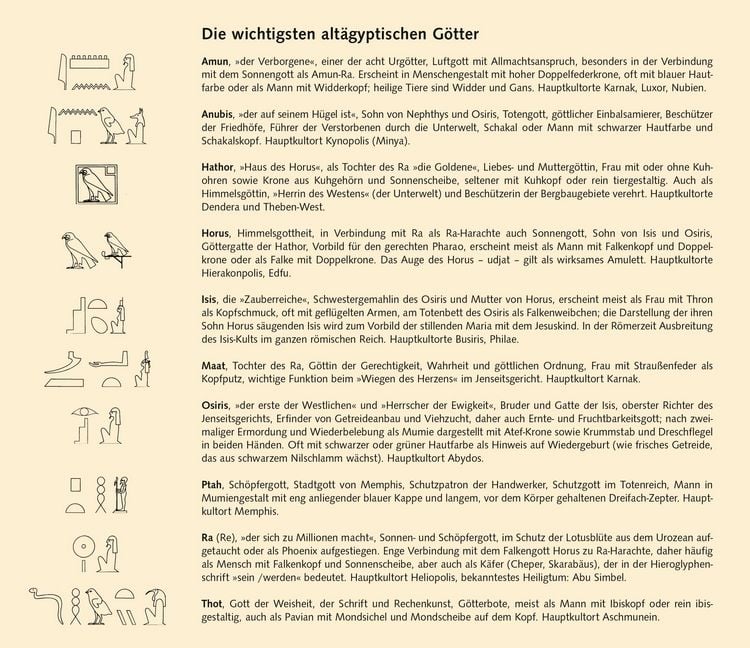 Produktbild: TRESCHER Reisef&uuml;hrer Kreuzfahrten Nil