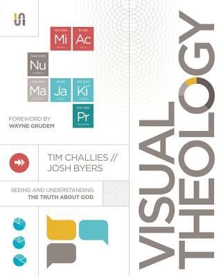 Produktbild: Visual Theology