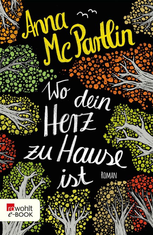 Produktbild: Wo dein Herz zu Hause ist