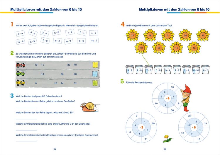 Produktbild: FiT F&Uuml;R DIE SCHULE: Das kann ich! Das kleine Einmaleins 3. Klasse