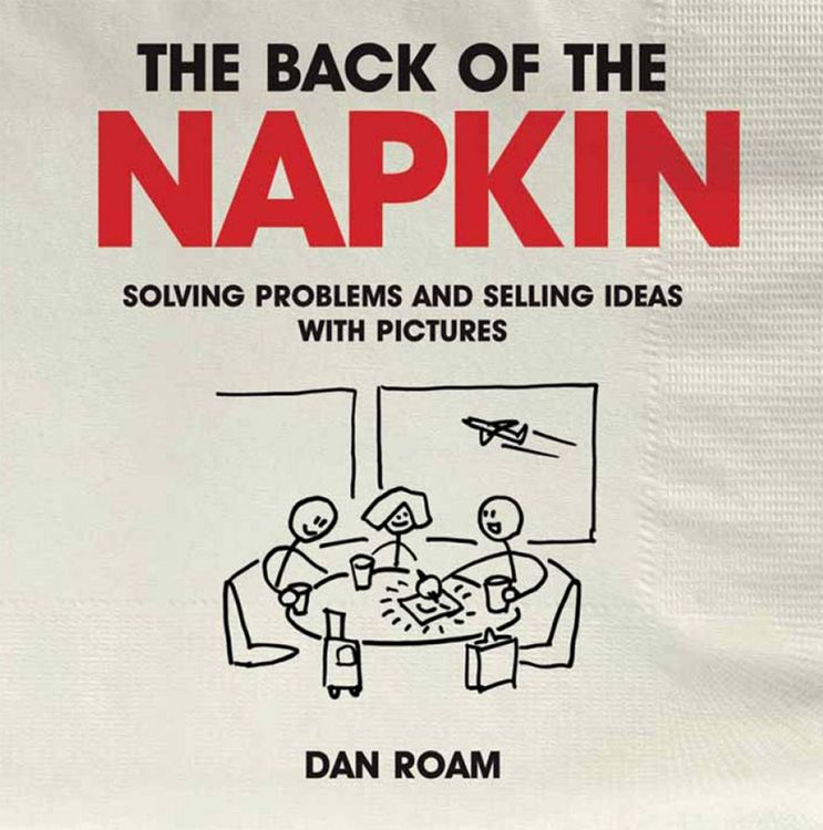 Produktbild: Back of the Napkin