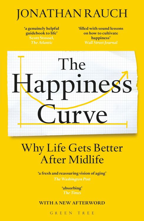 Produktbild: The Happiness Curve