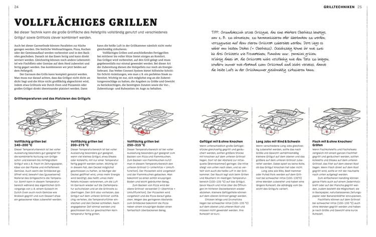Produktbild: Weber's Pelletgrillbibel