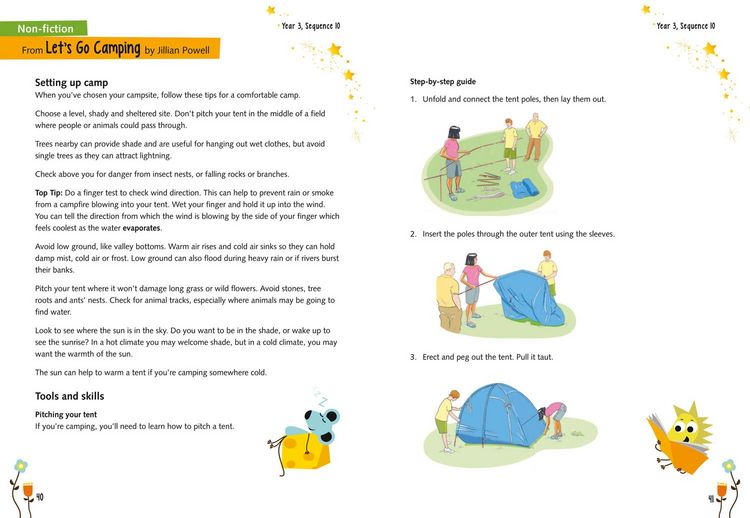 Produktbild: TREASURE HSE ANTHOLOGY Y3