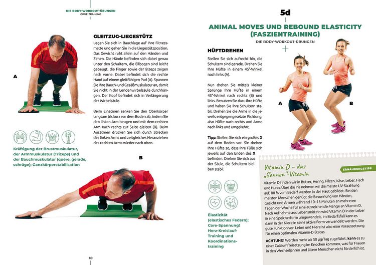 Produktbild: Functional Faszien-Fitness