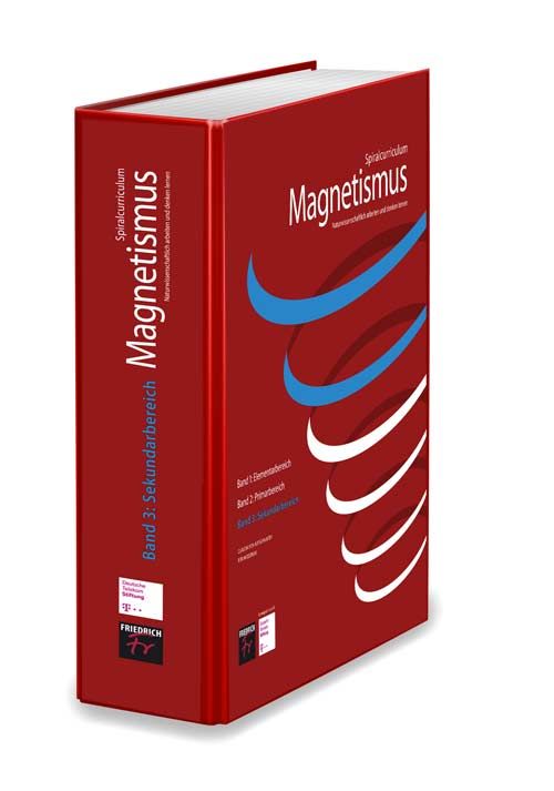 Produktbild: Spiralcurriculum Magnetismus Naturwissenschaftlich arbeiten und denken lernen