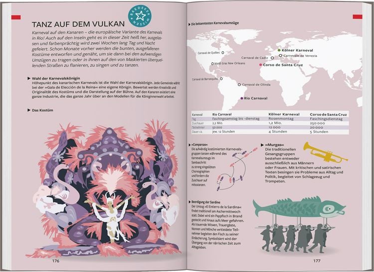 Produktbild: Baedeker Reiseführer Teneriffa