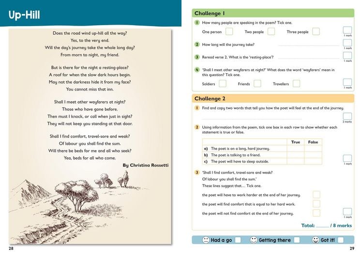 Produktbild: Reading Compre Prac Yr5 Ks2