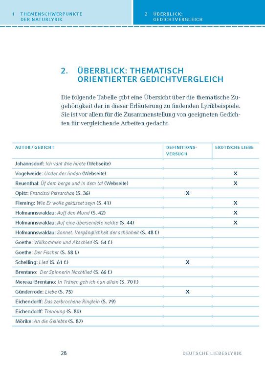 Produktbild: Deutsche Liebeslyrik vom Barock bis zur Gegenwart
