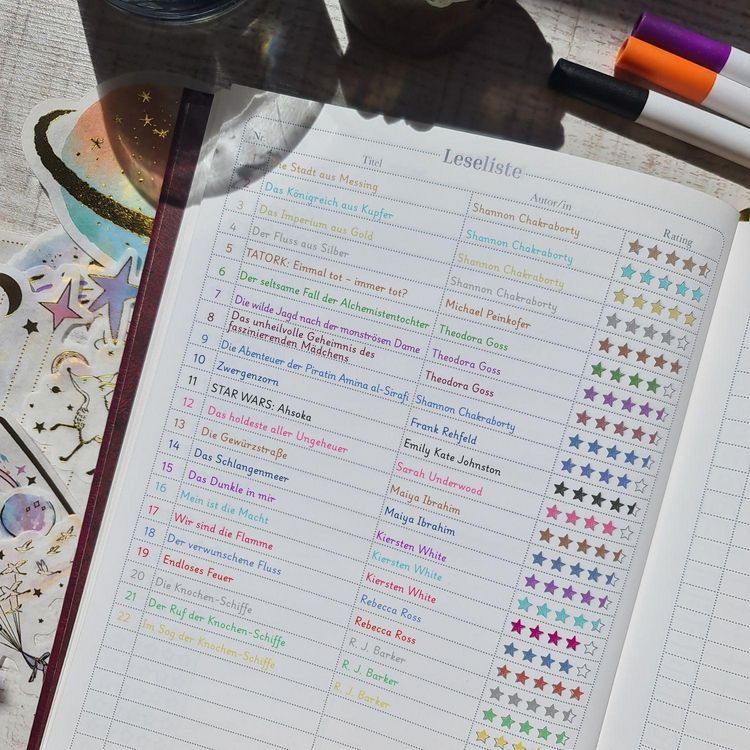 Produktbild: Das Panini Lesejournal