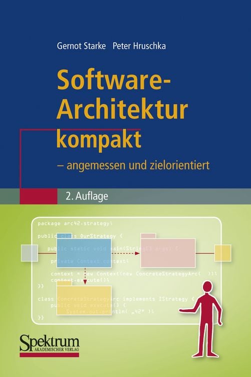 Bild vom Artikel Software-Architektur kompakt vom Autor Gernot Starke