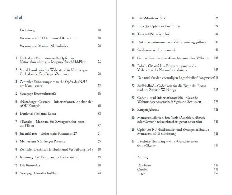 Produktbild: Erinnern nicht vergessen