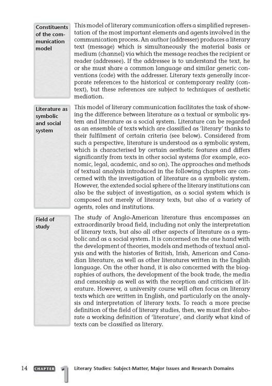 Produktbild: Uni Wissen An Introduction to the Study of English and American Literature