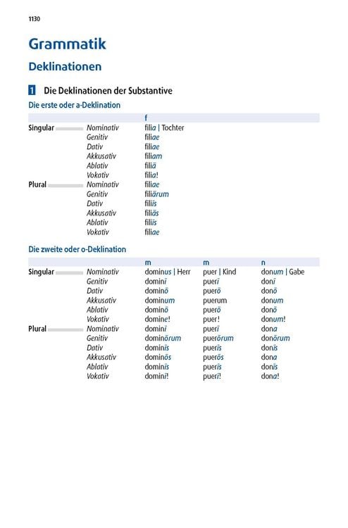 Produktbild: Langenscheidt Gro&szlig;es Schulw&ouml;rterbuch Plus Latein