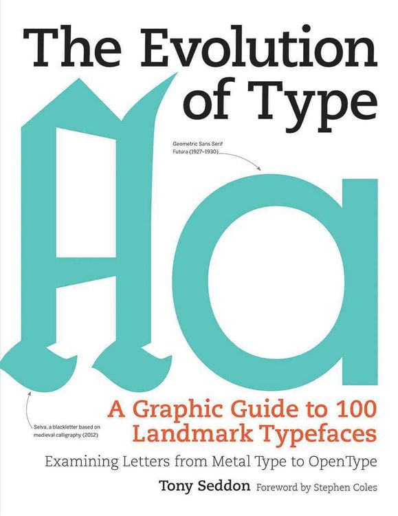 Produktbild: The Evolution of Type