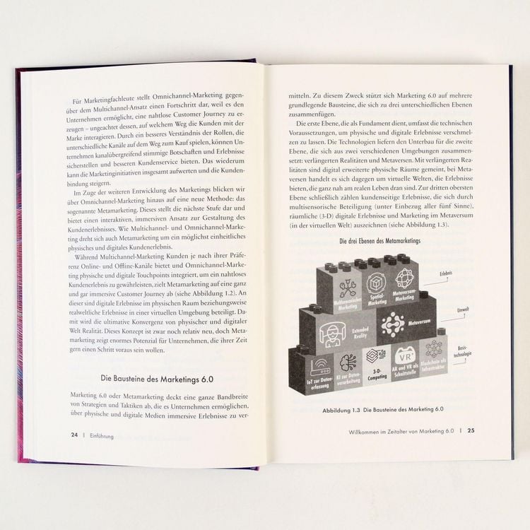 Produktbild: Marketing 6.0