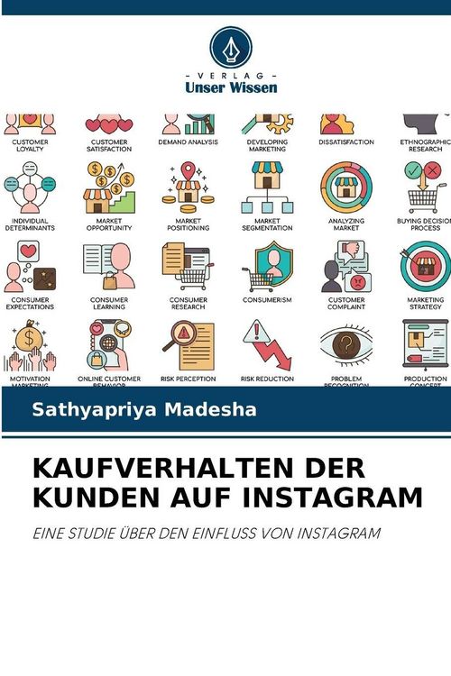 Produktbild: Kaufverhalten der Kunden Auf Instagram