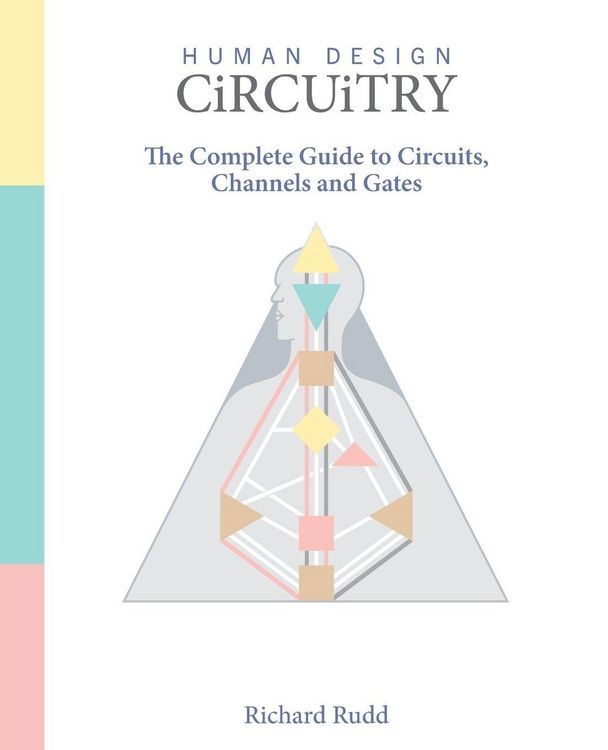 Produktbild: Human Design - Circuitry
