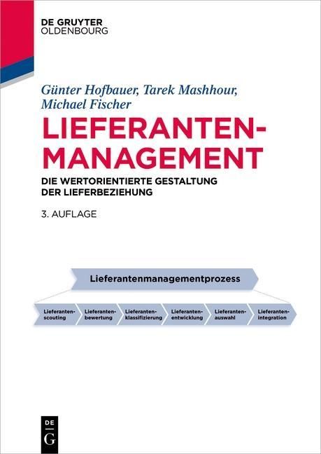 Produktbild: Lieferantenmanagement