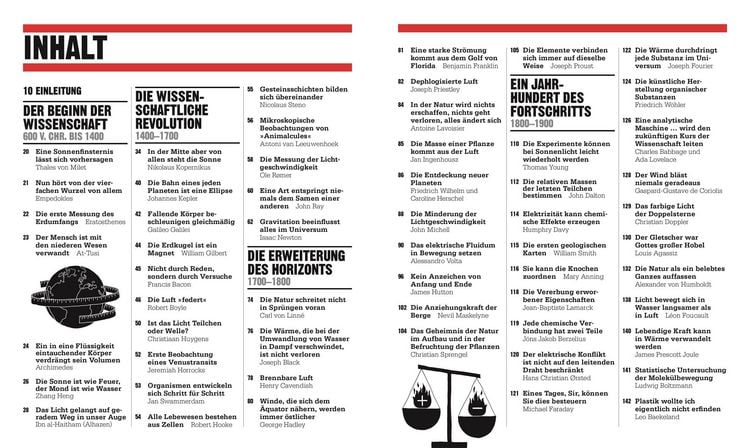 Produktbild: Big Ideas. Das Wissenschafts-Buch