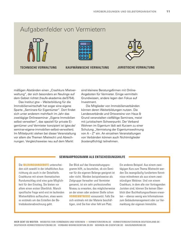 Produktbild: Das Vermieter-Handbuch