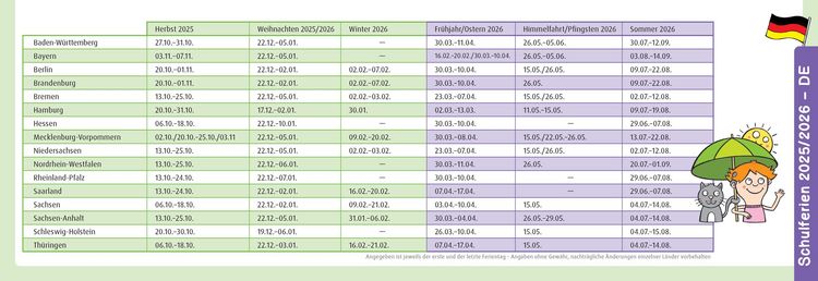 Der Wochen-Tischkalender für das Kita-Jahr 2025/2026