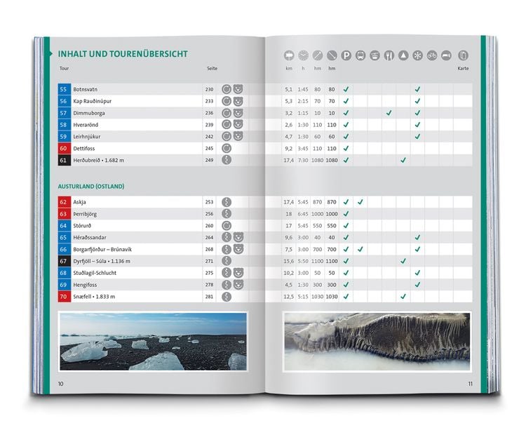 Produktbild: KOMPASS Wanderführer Island, 70 Touren mit Extra-Tourenkarte