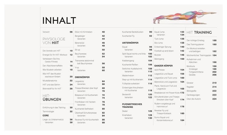 Produktbild: HIIT - Die Anatomie verstehen