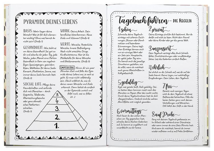 Produktbild: Start your Bullet Journal