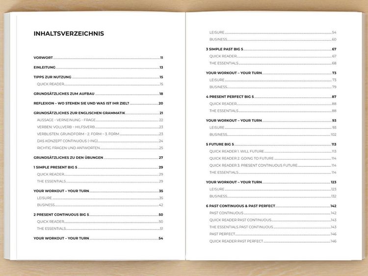 Produktbild: Englische Grammatik richtig anwenden - Teil 1: Englische Zeiten in der Praxis