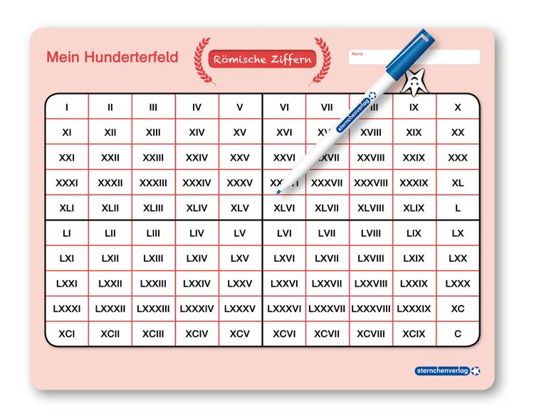 Produktbild: Mein Hunderterfeld - R&ouml;mische Ziffern und Stift