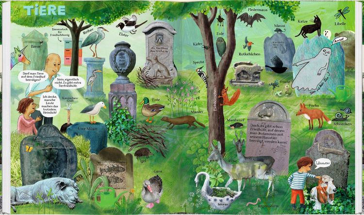 Produktbild: Friedhof