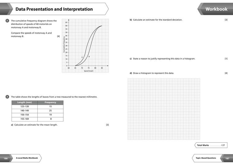 Produktbild: Edexcel Maths A level Year 1 (And AS) All-in-One Complete Revision and Practice