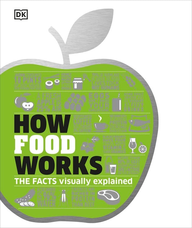 Produktbild: How Food Works