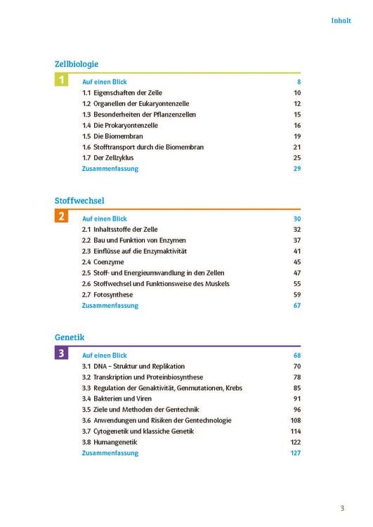 Produktbild: Klett Sicher im Abi Biologie