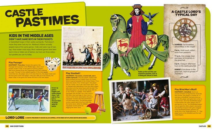 Produktbild: National Geographic Kids Everything Castles