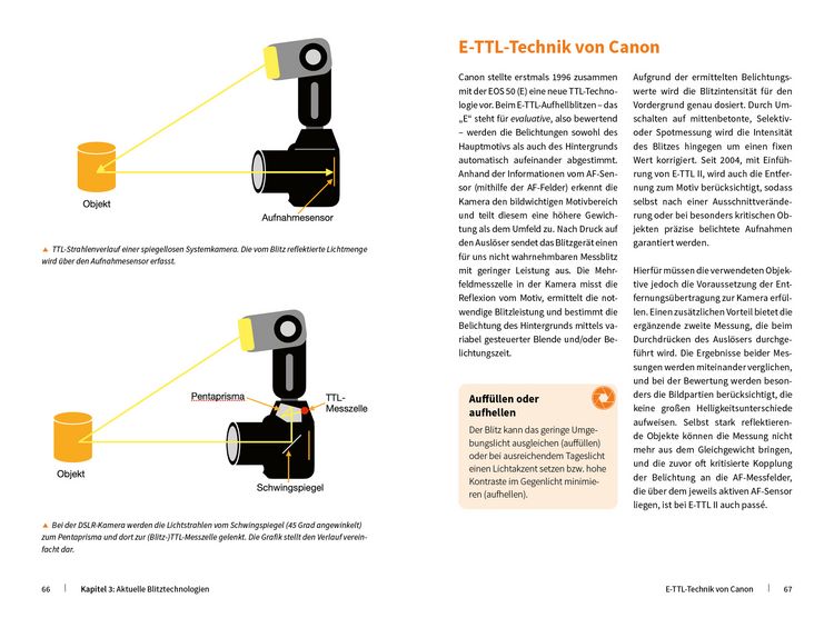Produktbild: Blitzfotografie