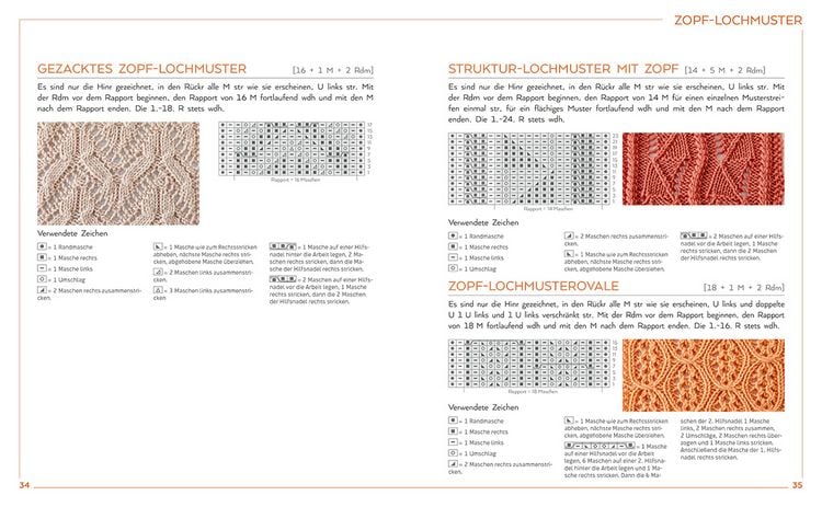Produktbild: Strickmuster to go