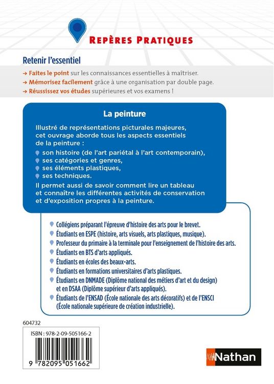 Produktbild: La peinture : retenir l'essentiel