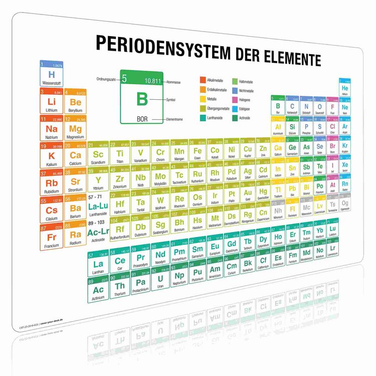 Produktbild: Cover-your-desk Schreibtischunterlage f&uuml;r Kinder und Erwachsene Periodensystem der Elemente deutsch, aus hochwertigem Vinyl , 60 x 40 cm